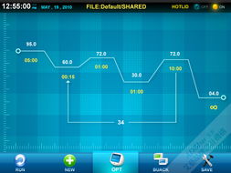 上海艾藝品牌設(shè)計機構(gòu) 一站式軟件與車載導(dǎo)航UI設(shè)計外包服務(wù)解決方案
