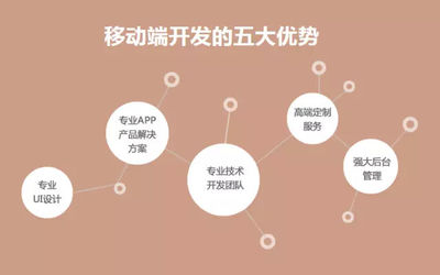 直擊軟件外包痛點，中科天基以卓越服務(wù)引領(lǐng)行業(yè)新標(biāo)桿